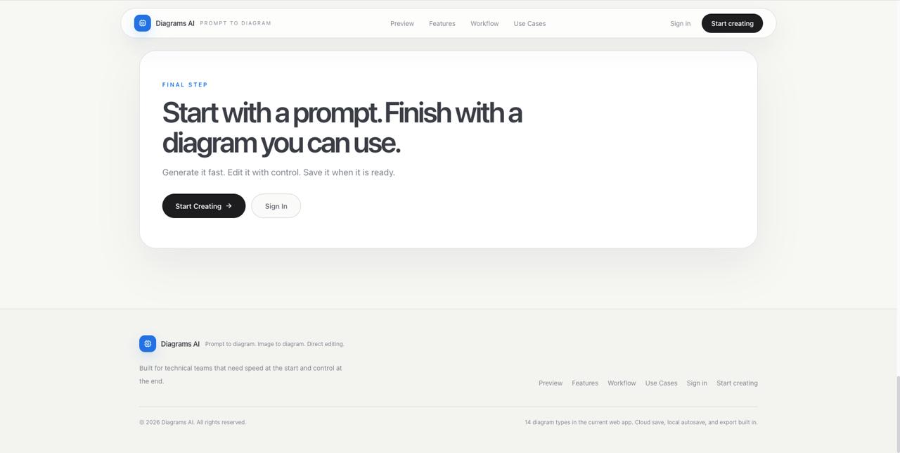 Diagrams-AI closing call to action