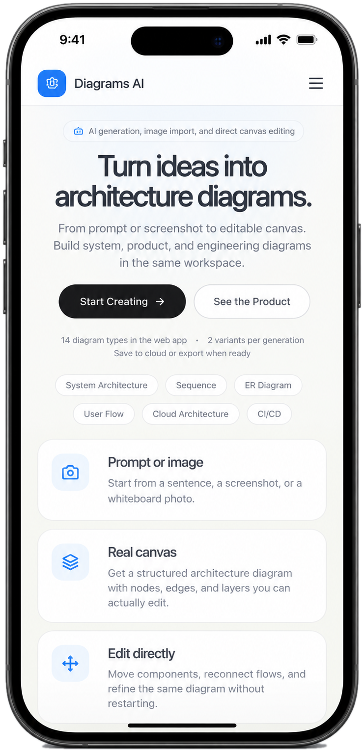 Diagrams-AI mobile view
