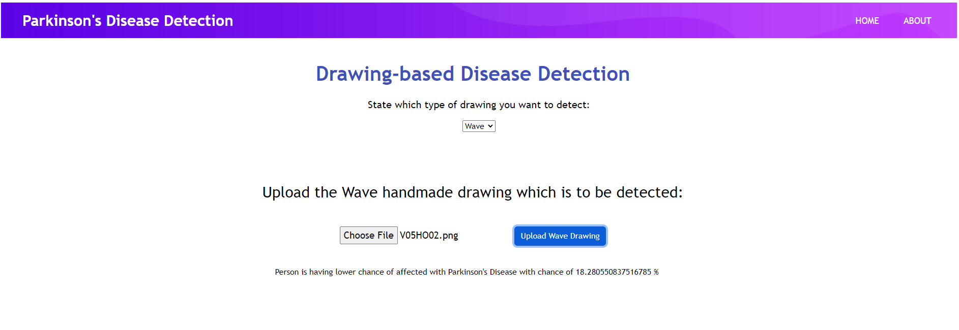 Wave drawing detection result