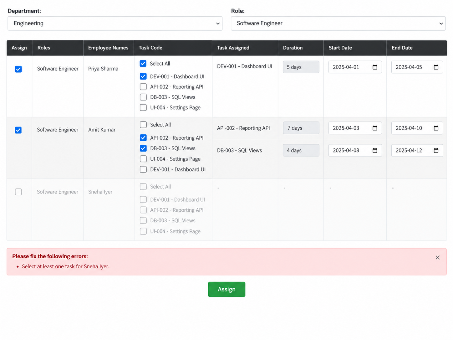 Performance Monitoring System task assignment